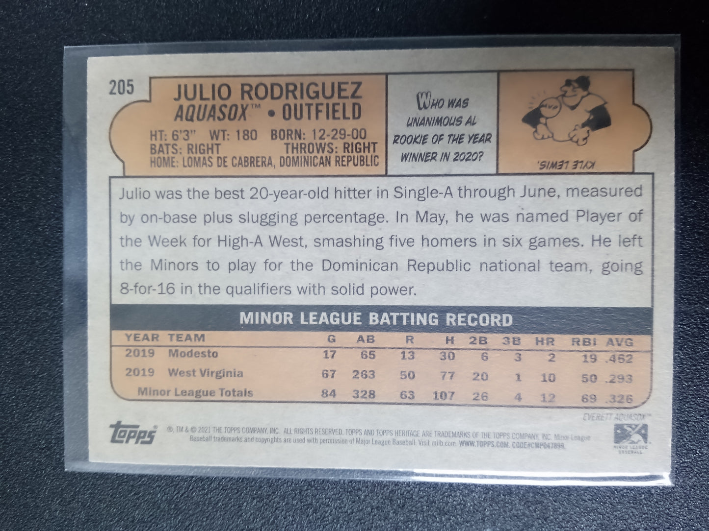 2021 Topps Heritage Minors * Julio Rodriguez * Aquasox #205