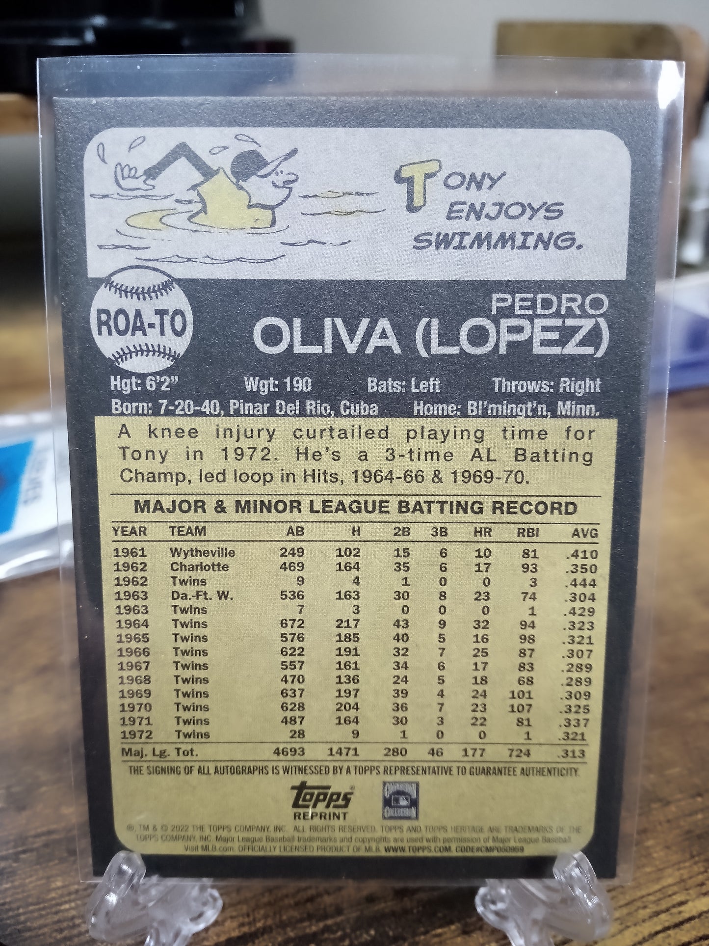 2022 Topps Heritage * Tony Oliva * Real One Auto #ROA-TO