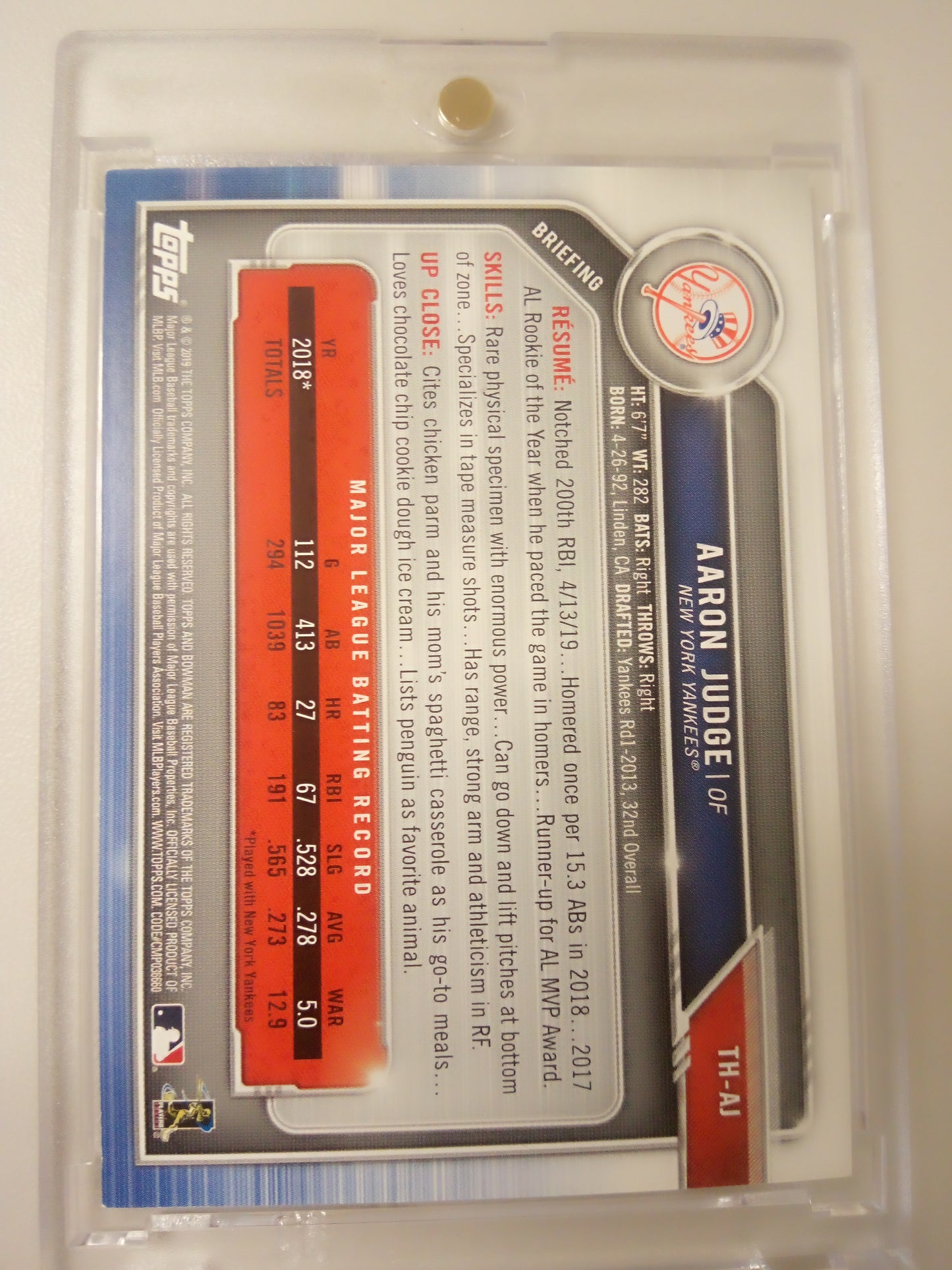 2019 Bowman * Aaron Judge * #02/35 Holiday #TH-AJ