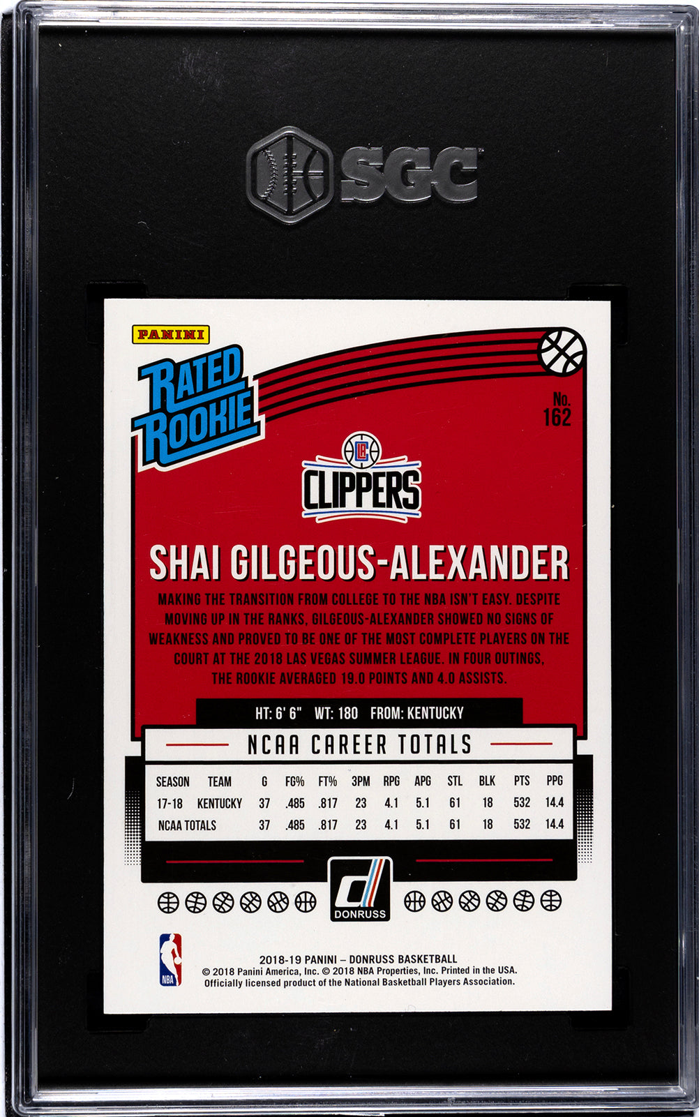 2018-19 Donruss * Shai Gilgeous-Alexander * Rated Rookie #162 * SGC
