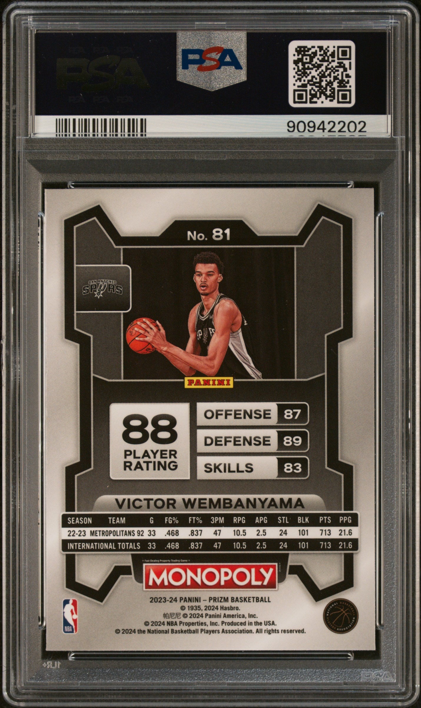 2023 Prizm Monopoly * Victor Wembanyama * RC #81 * PSA 10