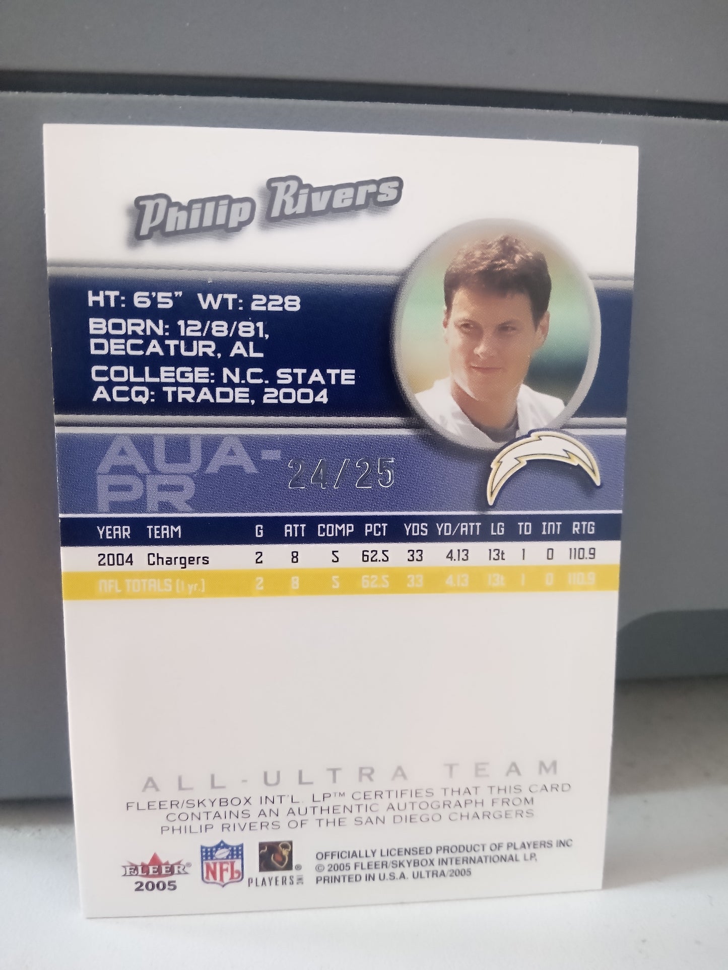2005 Fleer Ultra * Philip Rivers * #24/25 All-Ultra Team Auto #AUA-PR